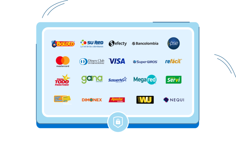 Banks inside a screen